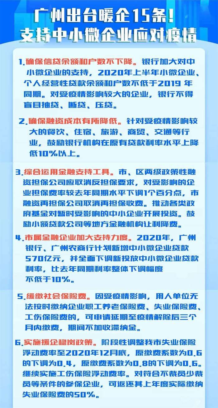 广州注册公司有什么优惠政策