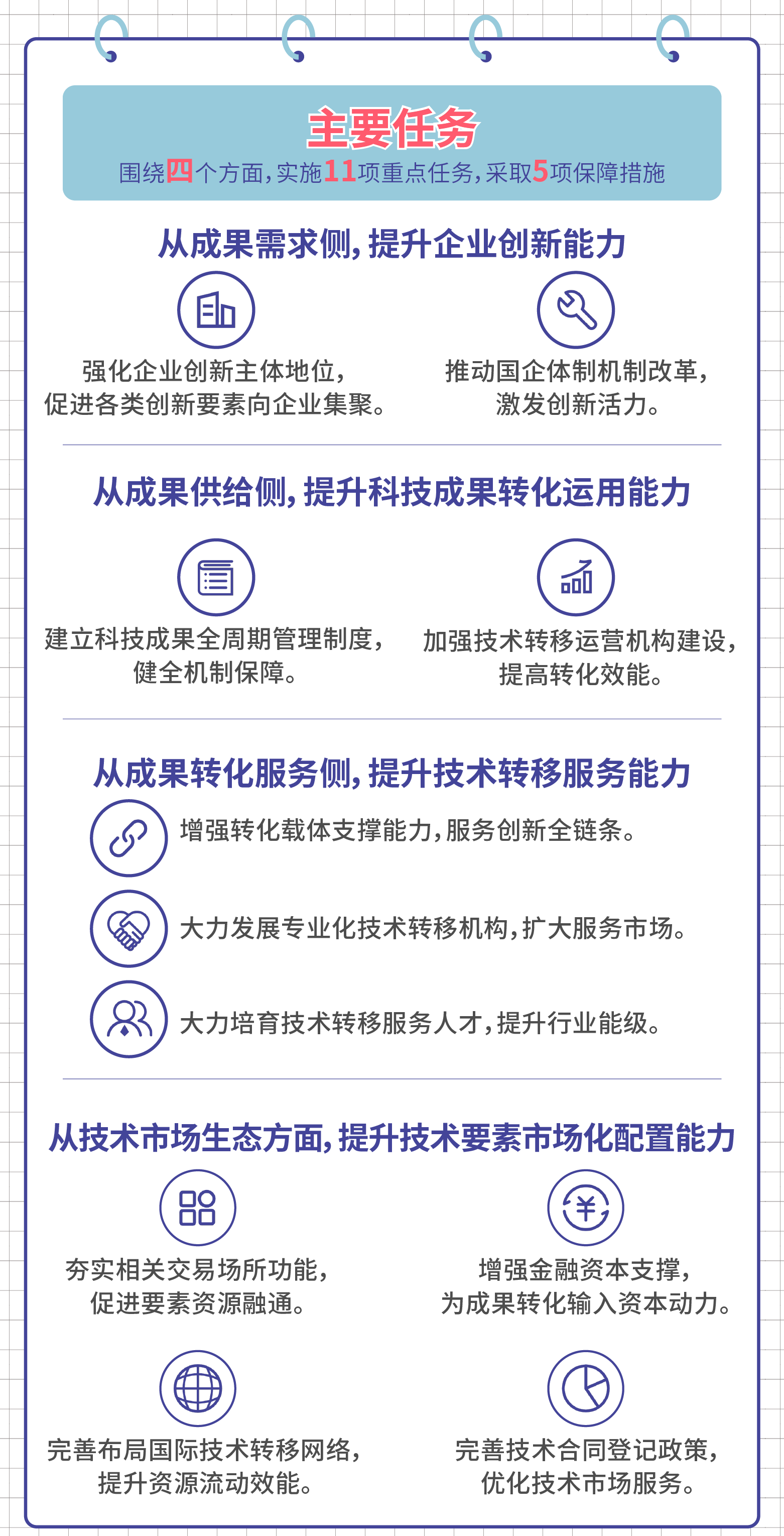 上海科技成果转换 (3).png