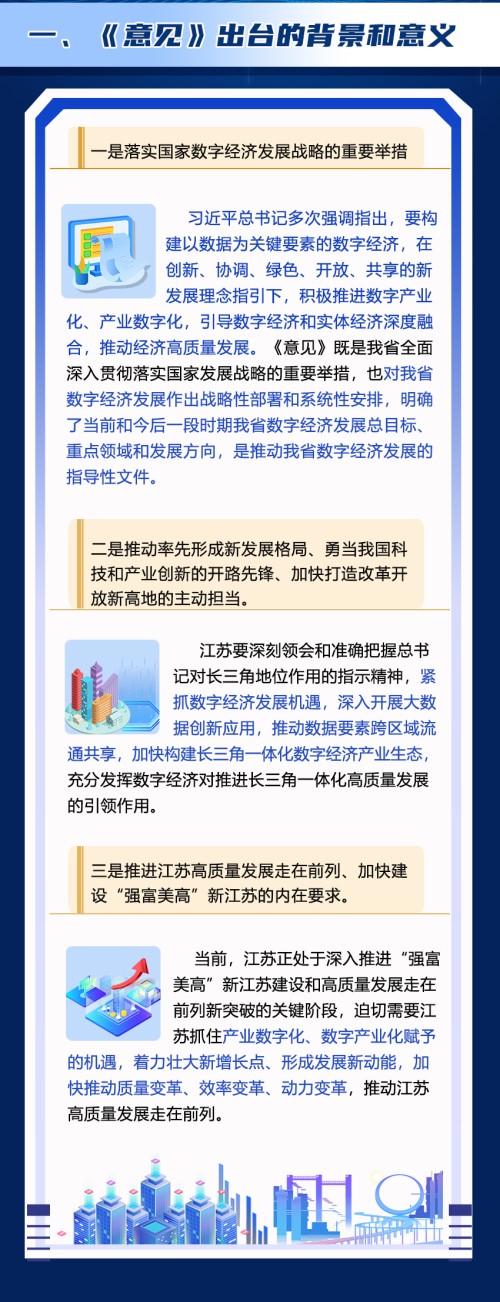 江苏进数字经济发展的意见 (4).jpg
