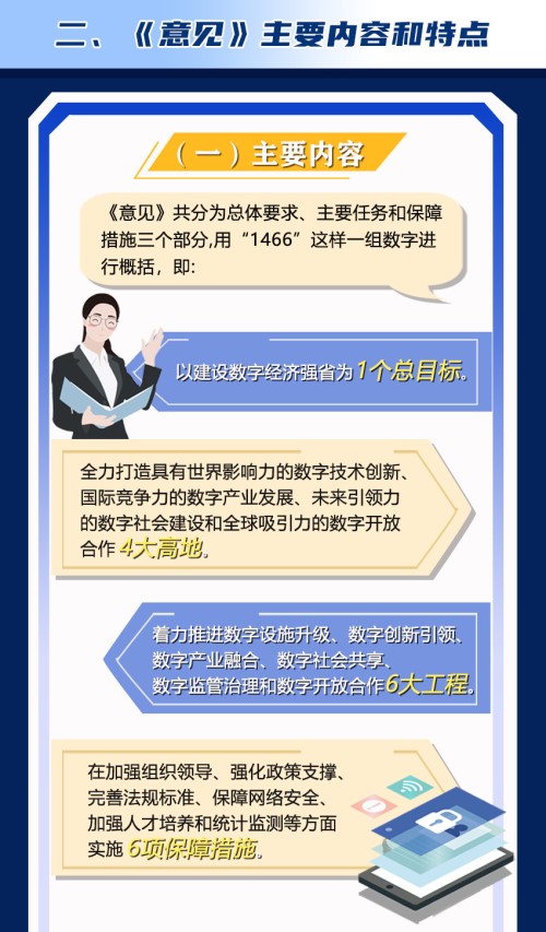 江苏进数字经济发展的意见 (5).jpg