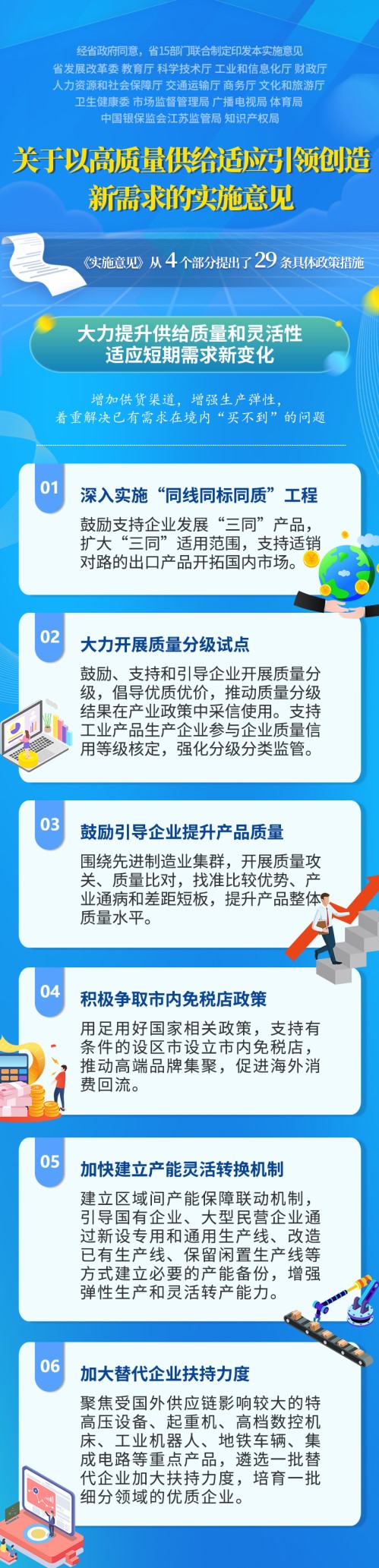 高质量供给适应引领创造新需求 (3).jpg