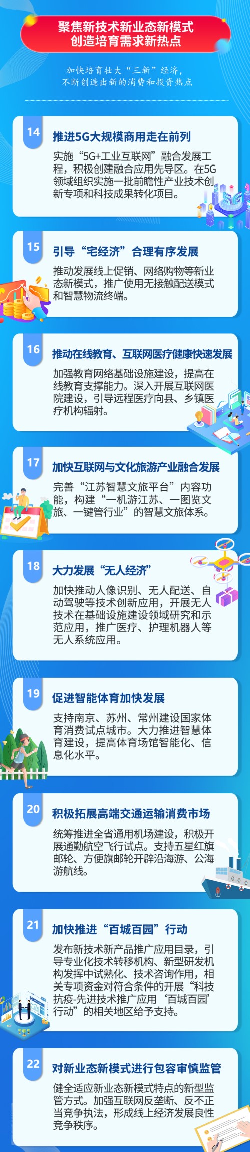 高质量供给适应引领创造新需求 (5).jpg