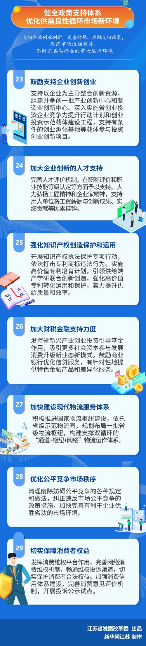 高质量供给适应引领创造新需求 (6).jpg