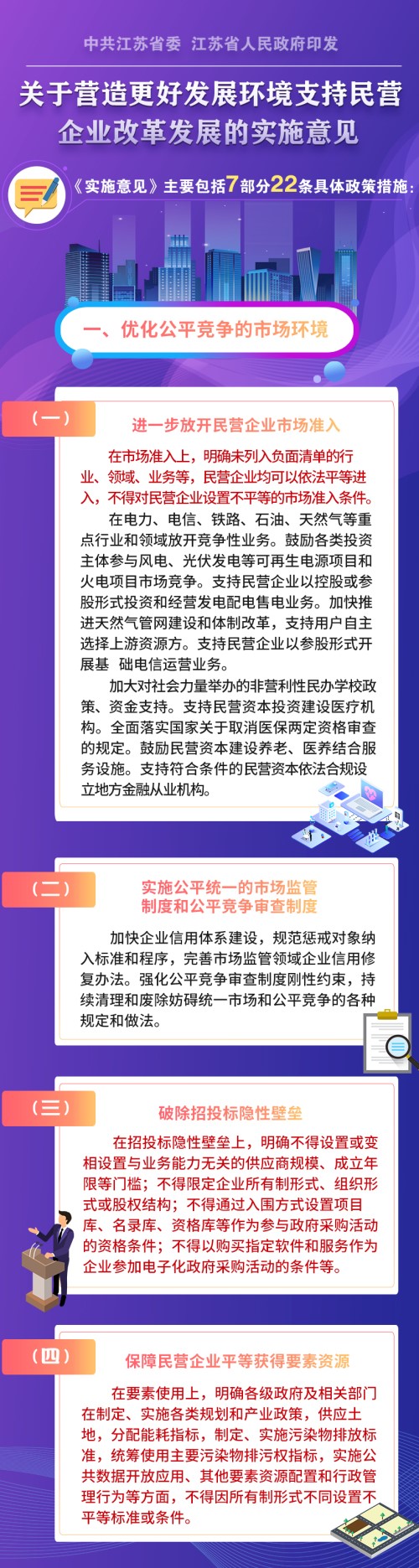 营造更好发展环境支持民营企业改革发展 (3).jpg