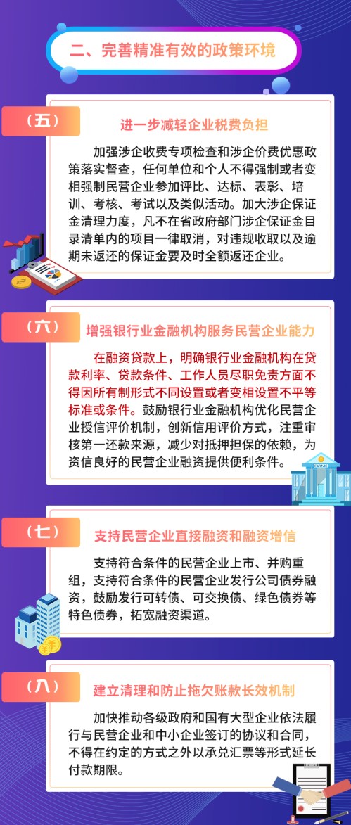 营造更好发展环境支持民营企业改革发展 (4).jpg