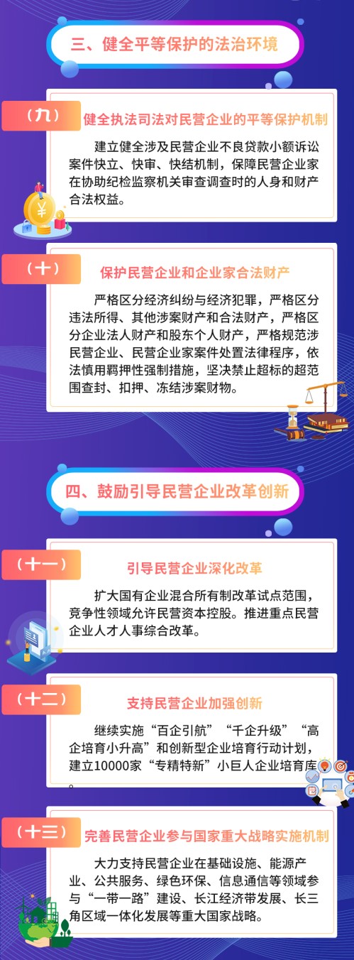 营造更好发展环境支持民营企业改革发展 (5).jpg