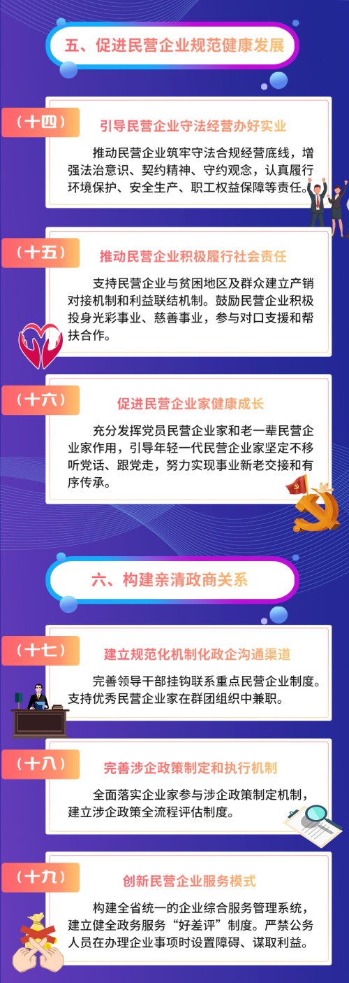 营造更好发展环境支持民营企业改革发展 (6).jpg