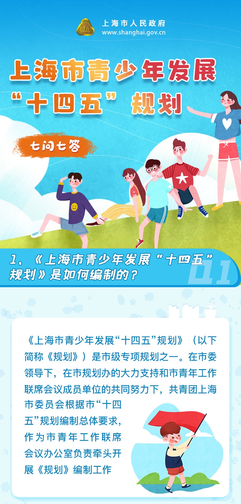 《上海市青少年发展“十四五”规划》七问七答 (3).jpg