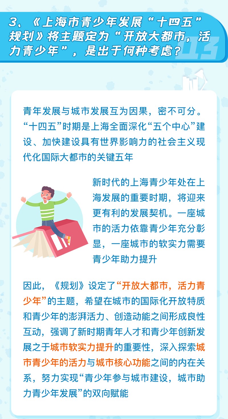 《上海市青少年发展“十四五”规划》七问七答 (8).jpg