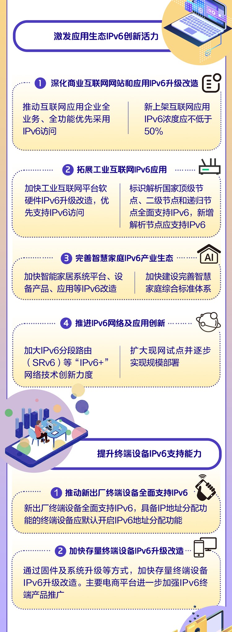 一图读懂《IPv6流量提升三年专项行动计划（2021-2023年）》 (8).jpg