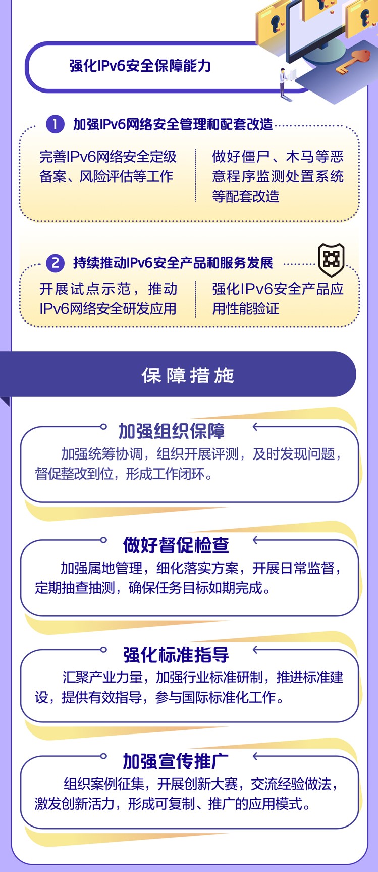 一图读懂《IPv6流量提升三年专项行动计划（2021-2023年）》 (9).jpg