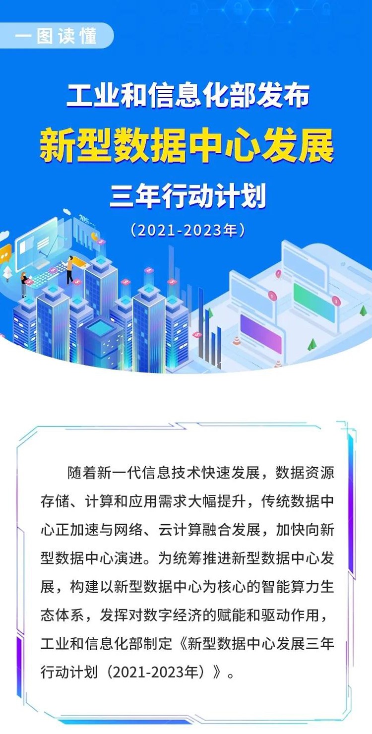 一图读懂《新型数据中心发展三年行动计划》 (3).jpg