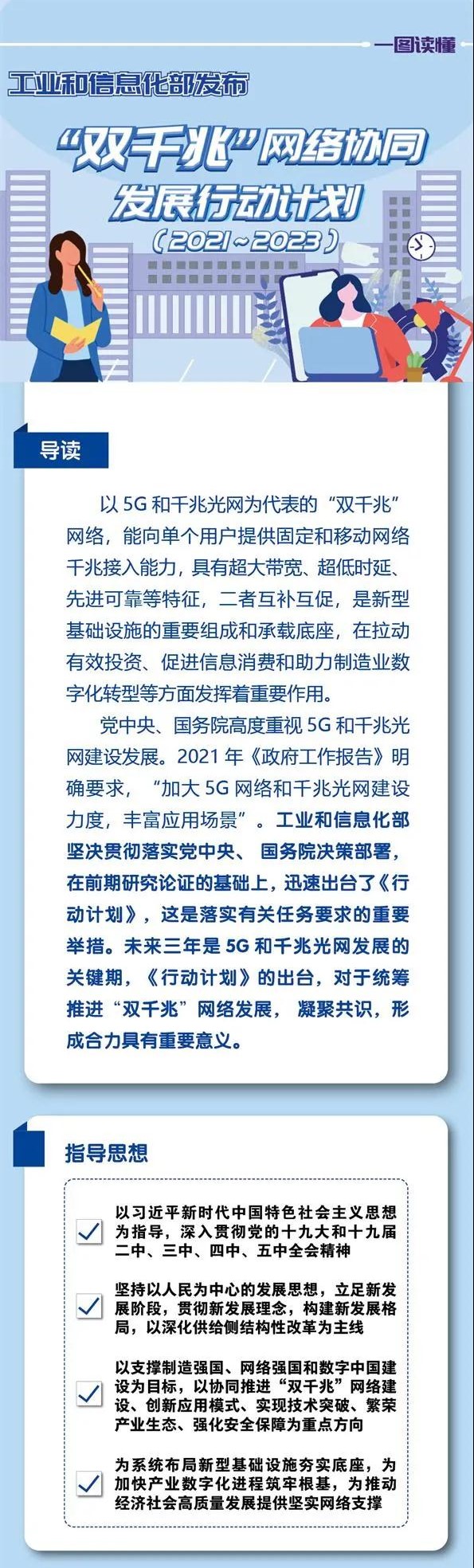 一图读懂《“双千兆”网络协同发展行动计划（2021-2023年）》 (3).jpg