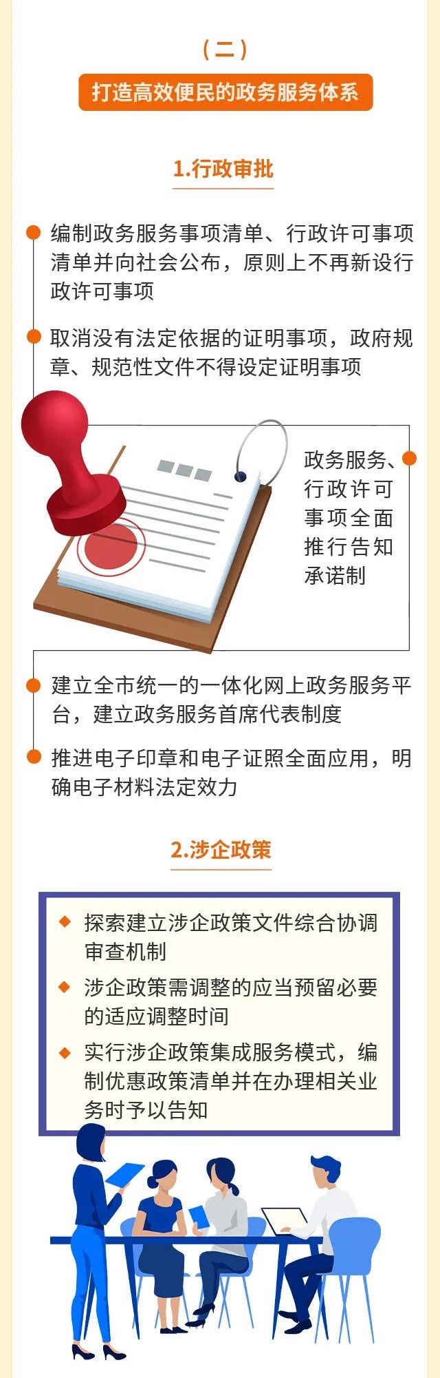 《深圳经济特区优化营商环境条例》2 (3).jpg