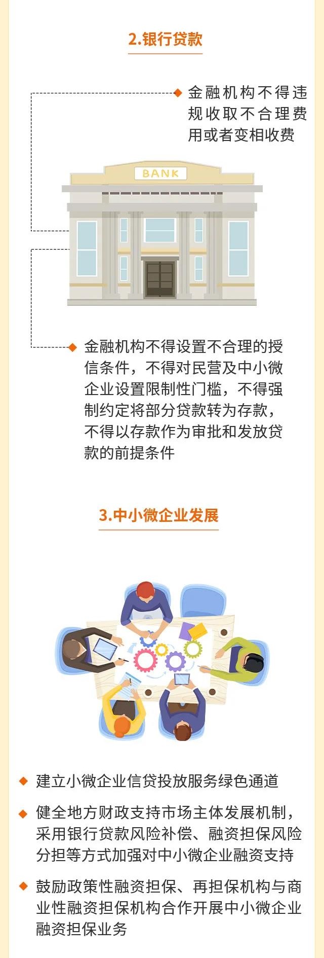 《深圳经济特区优化营商环境条例》3 (4).jpg