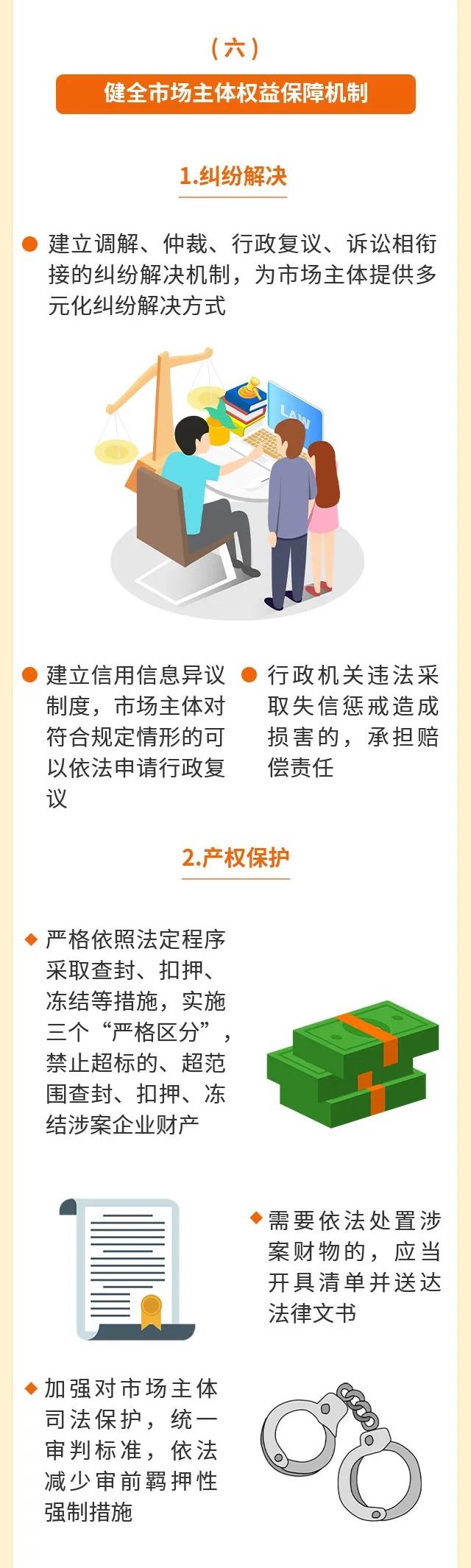 《深圳经济特区优化营商环境条例》4 (3).jpg