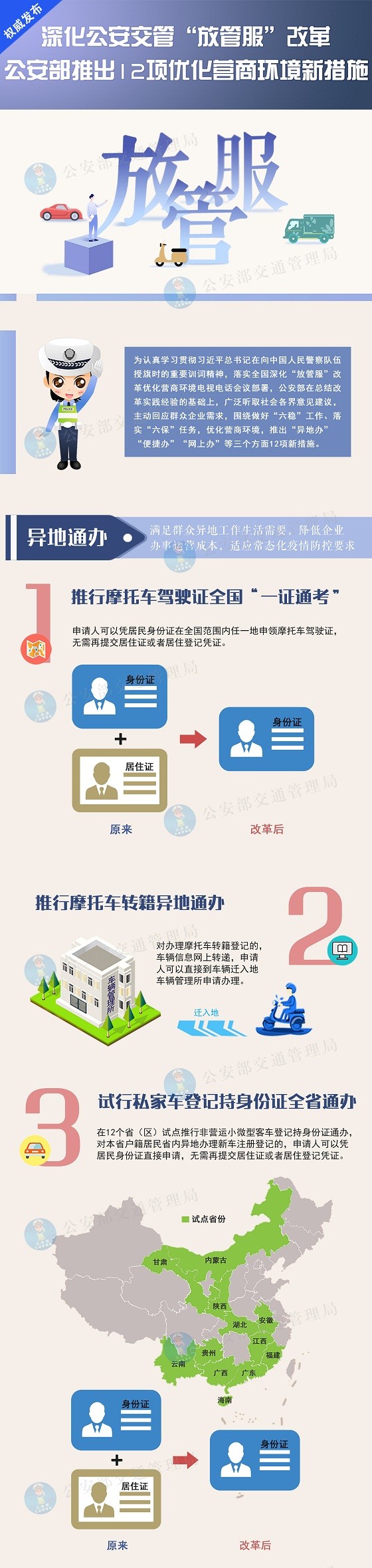 深化公安交管“放管服”改革 公安部推出12项优化营商环境新措施 (2).jpg