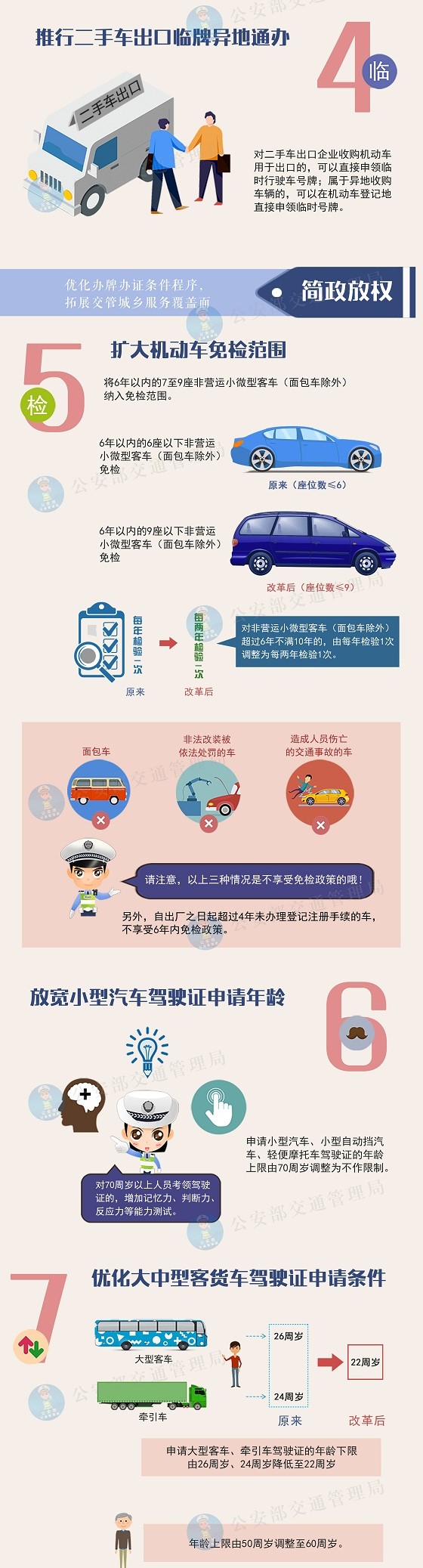 深化公安交管“放管服”改革 公安部推出12项优化营商环境新措施 (3).jpg