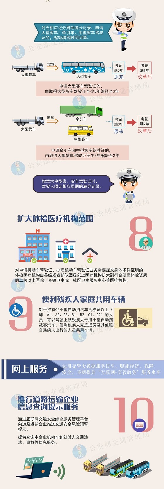 深化公安交管“放管服”改革 公安部推出12项优化营商环境新措施 (4).jpg