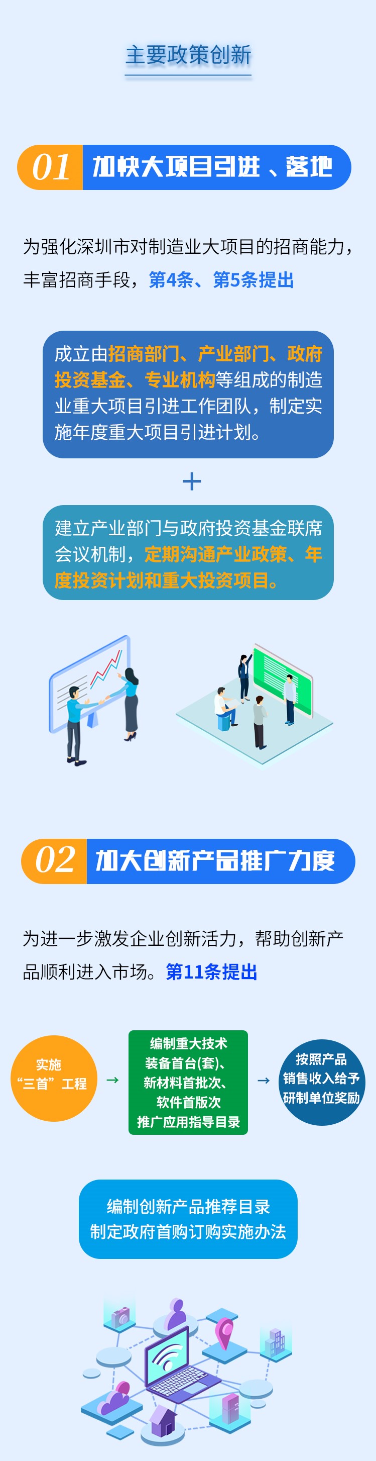深圳坚定不移打造制造强市的若干措施 (5).jpg