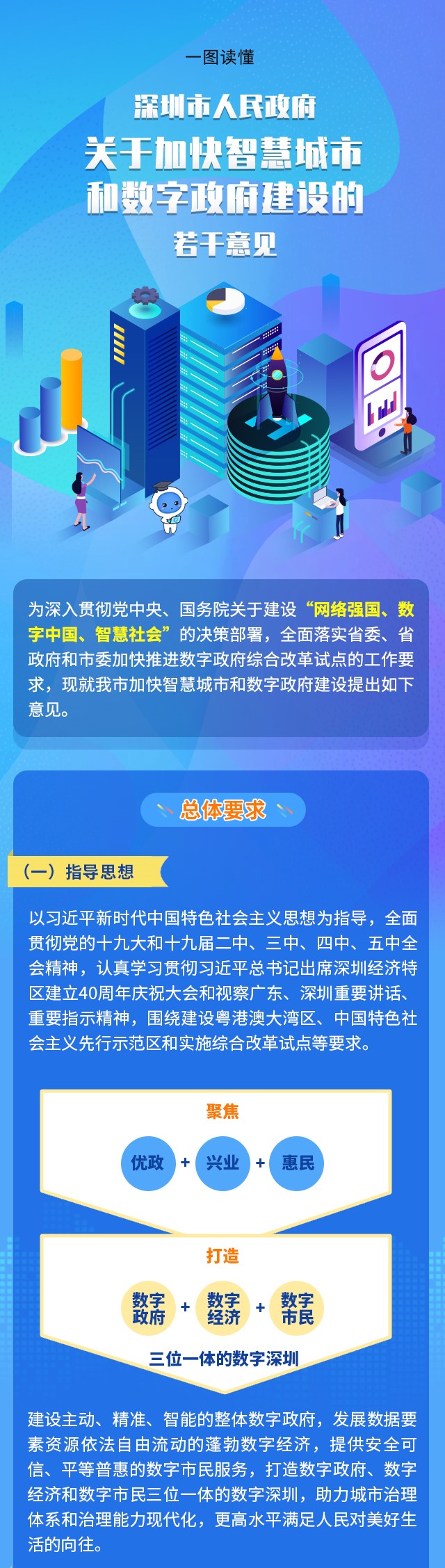 深圳市加快智慧城市和数字政府建设的若干意见1 (3).jpg