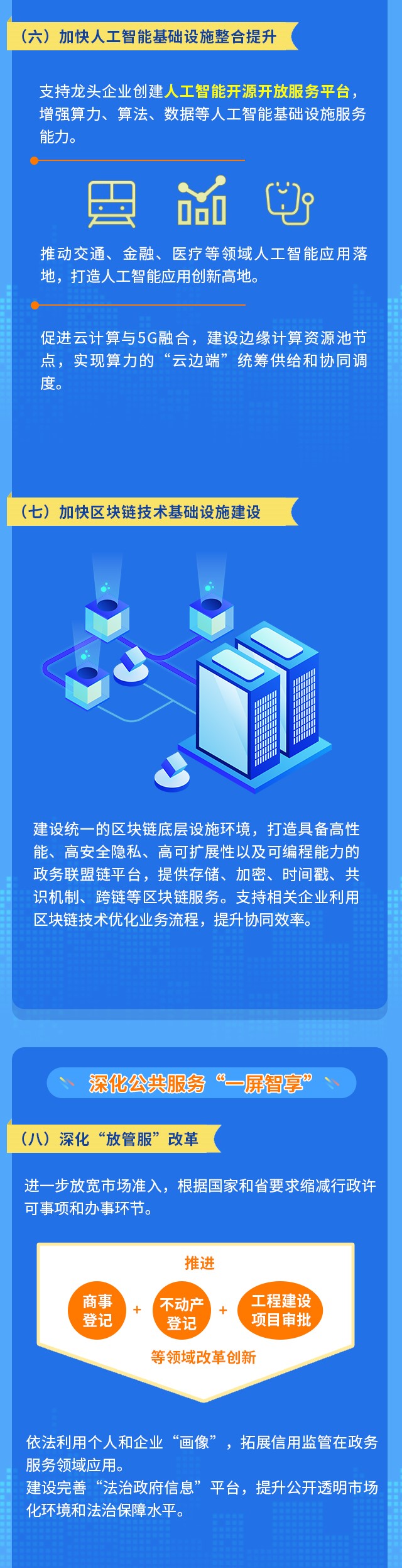 深圳市加快智慧城市和数字政府建设的若干意见2 (3).jpg