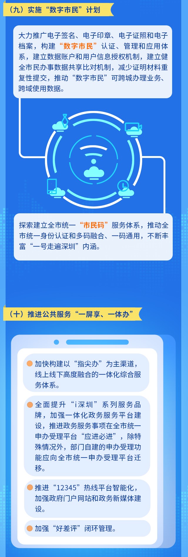 深圳市加快智慧城市和数字政府建设的若干意见3 (2).jpg