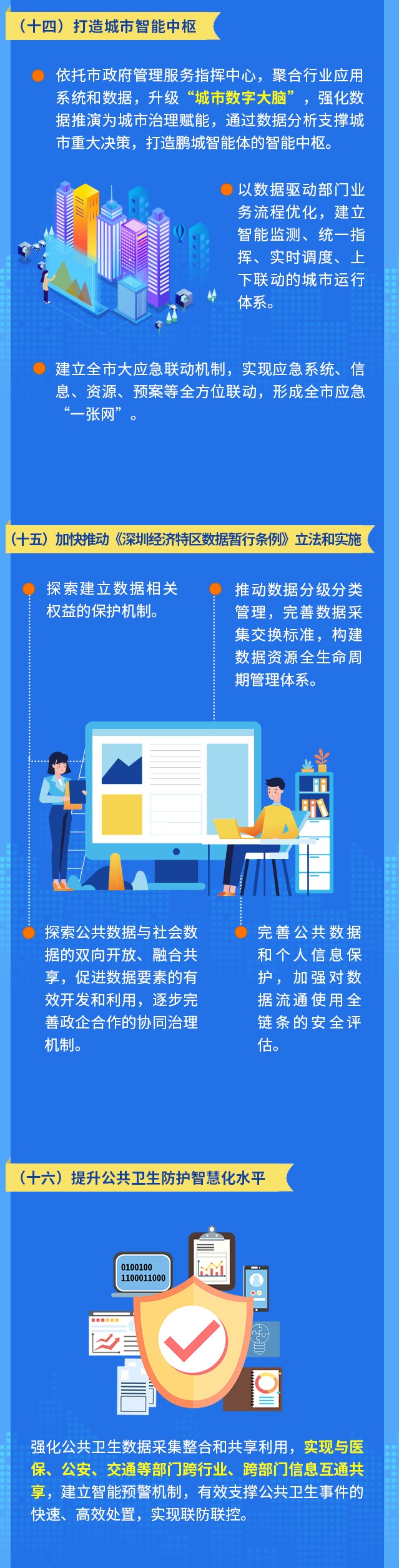 深圳市加快智慧城市和数字政府建设的若干意见4 (2).jpg