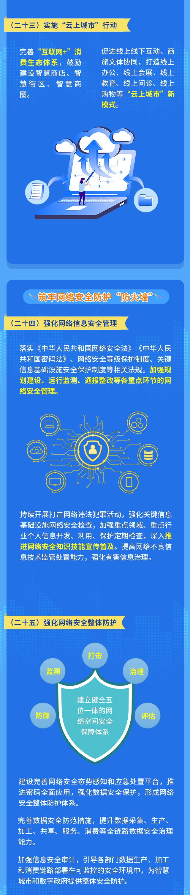 深圳市加快智慧城市和数字政府建设的若干意见5 (3).jpg