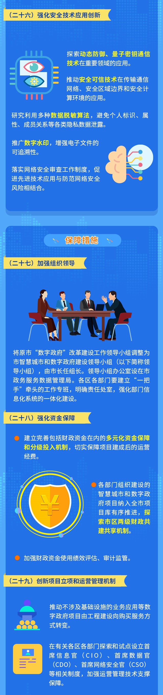 深圳市加快智慧城市和数字政府建设的若干意见6 (2).jpg