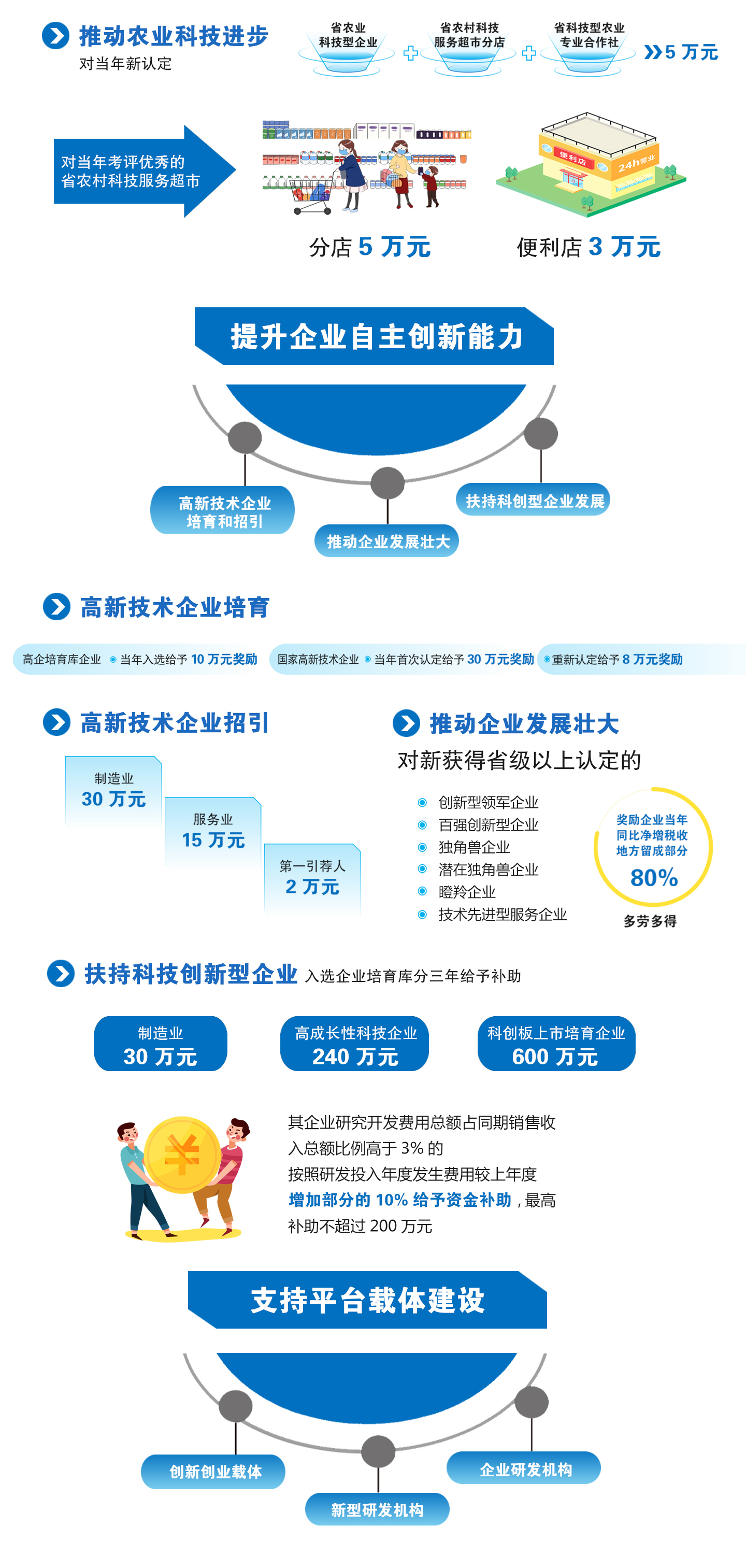 如皋科技创新二十三条2.jpg