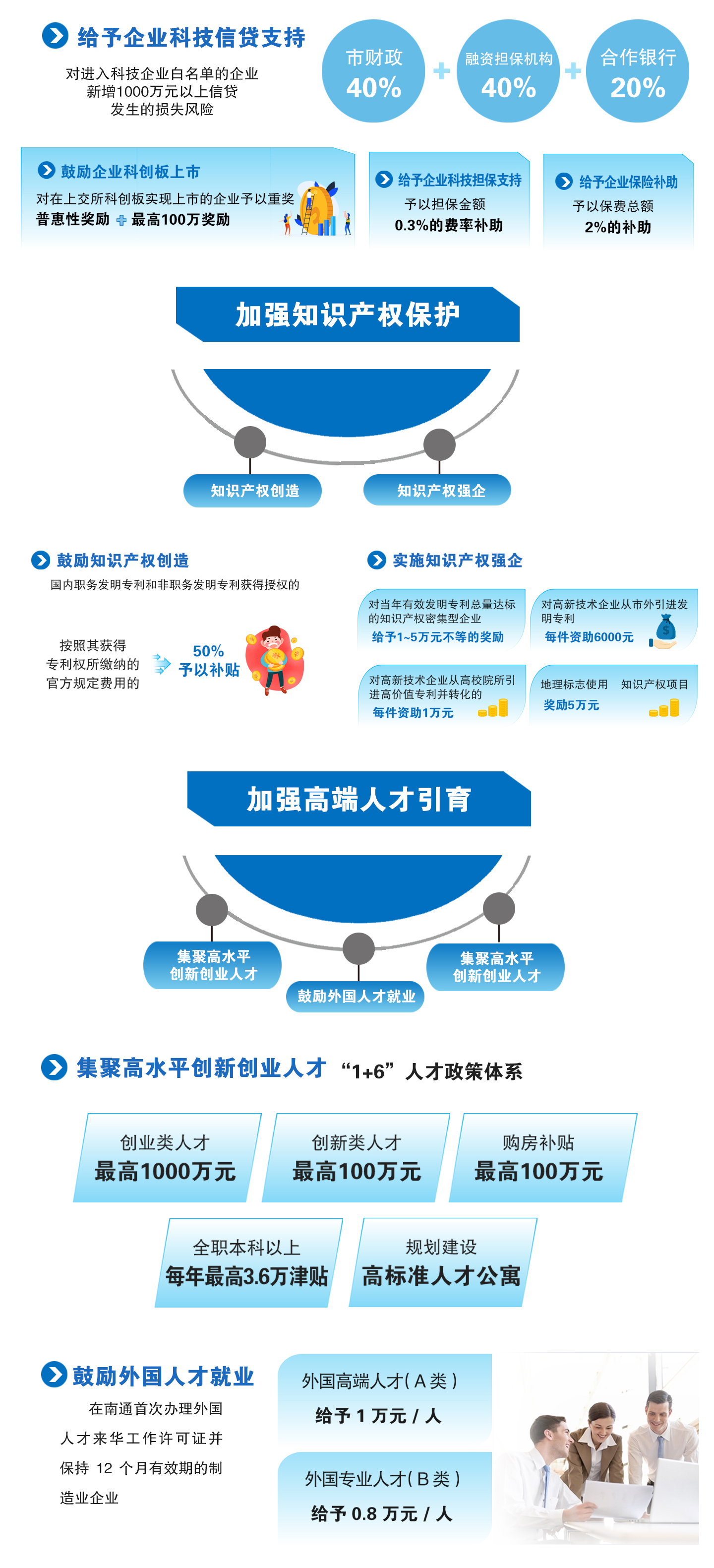 如皋科技创新二十三条4.jpg