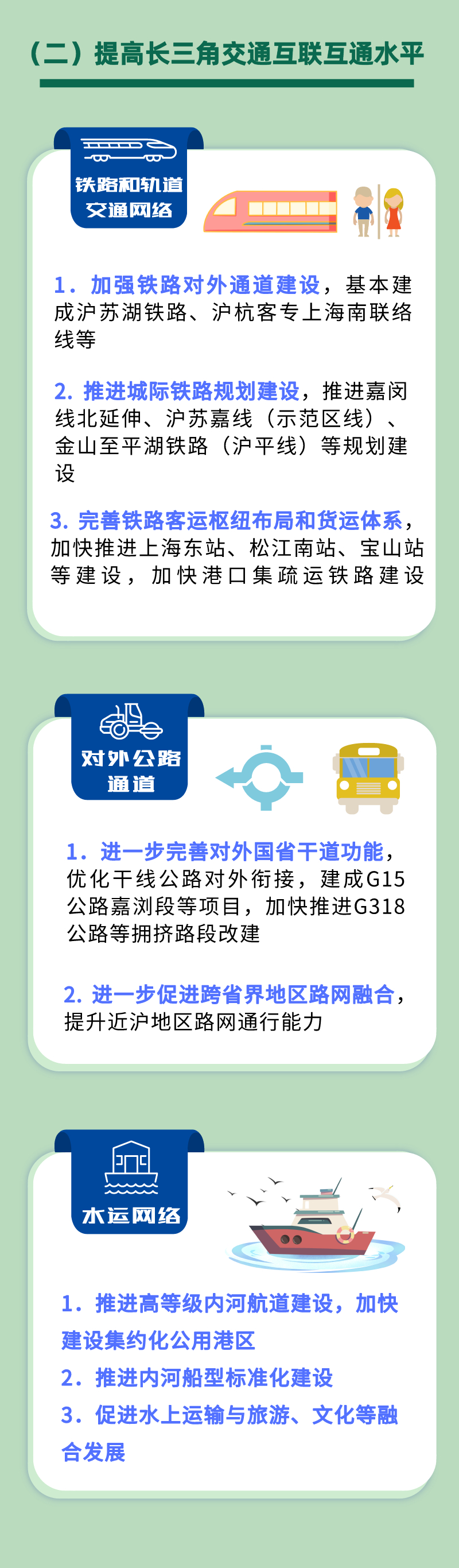 上海市综合交通发展“十四五”规划4.png