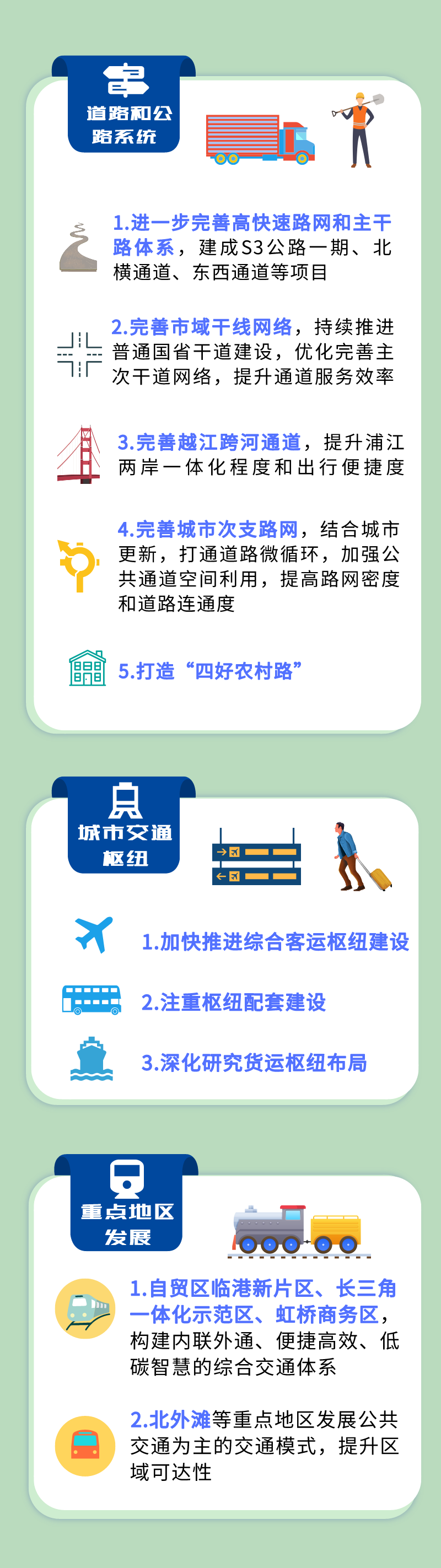 上海市综合交通发展“十四五”规划6.png