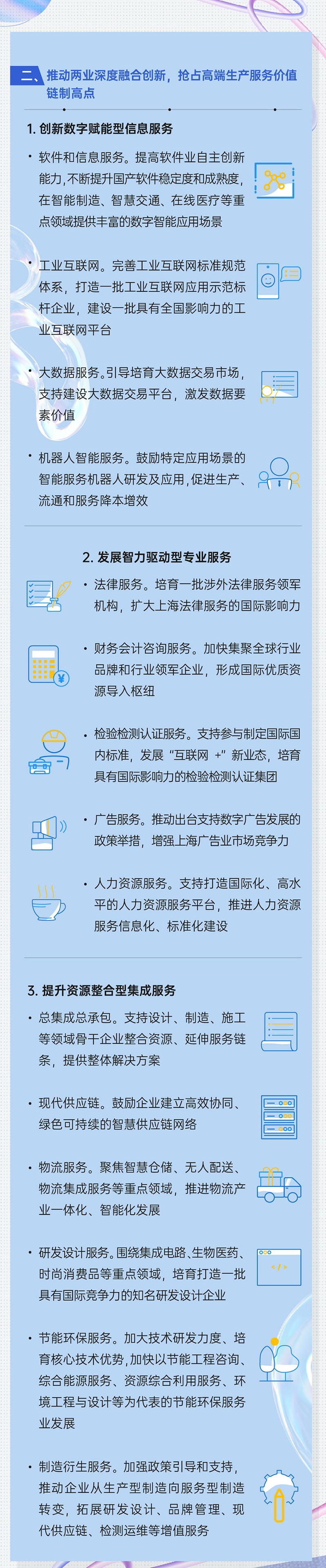 上海“服务业”发展十四五规划 (5).jpg