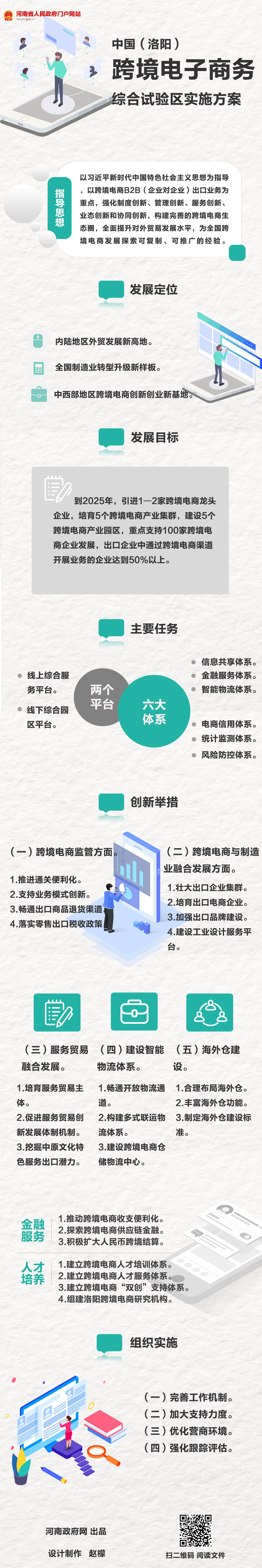 中国(洛阳)跨境电子商务综合试验区实施方案.jpg
