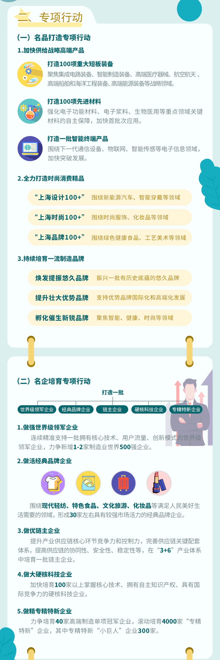 全力打响“上海制造”品牌 (4).png