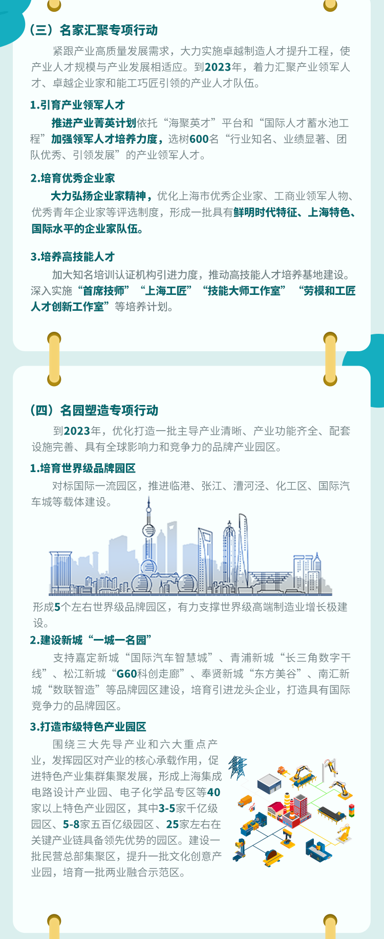 全力打响“上海制造”品牌 (5).png