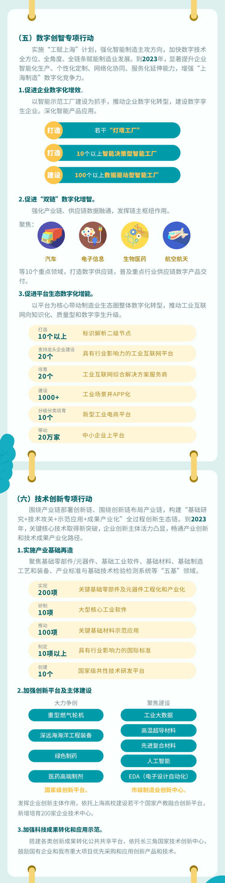 全力打响“上海制造”品牌 (6).png
