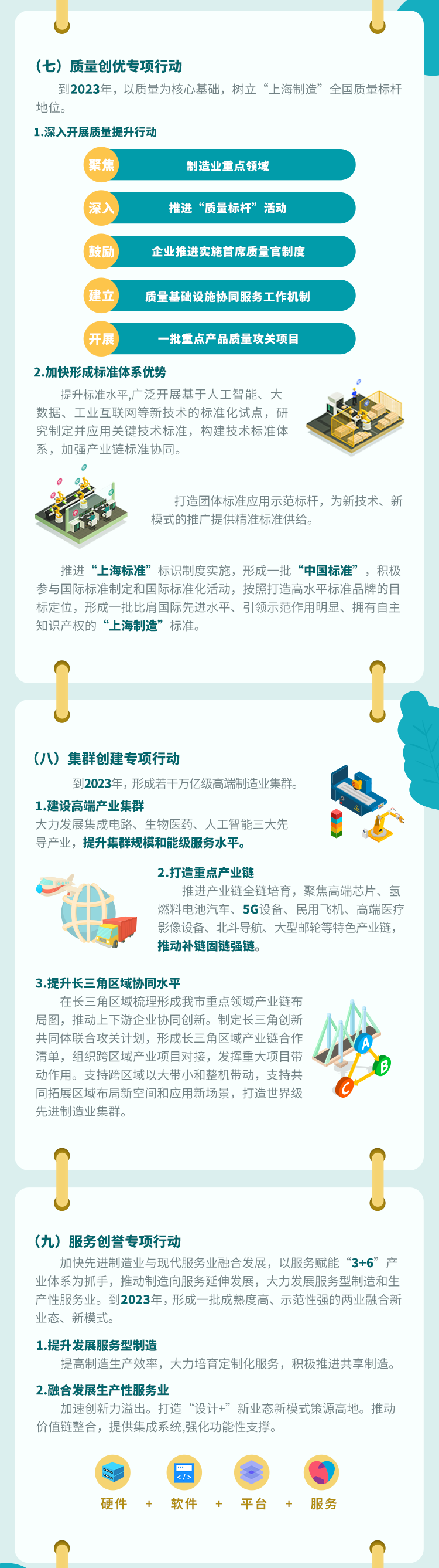 全力打响“上海制造”品牌 (7).png