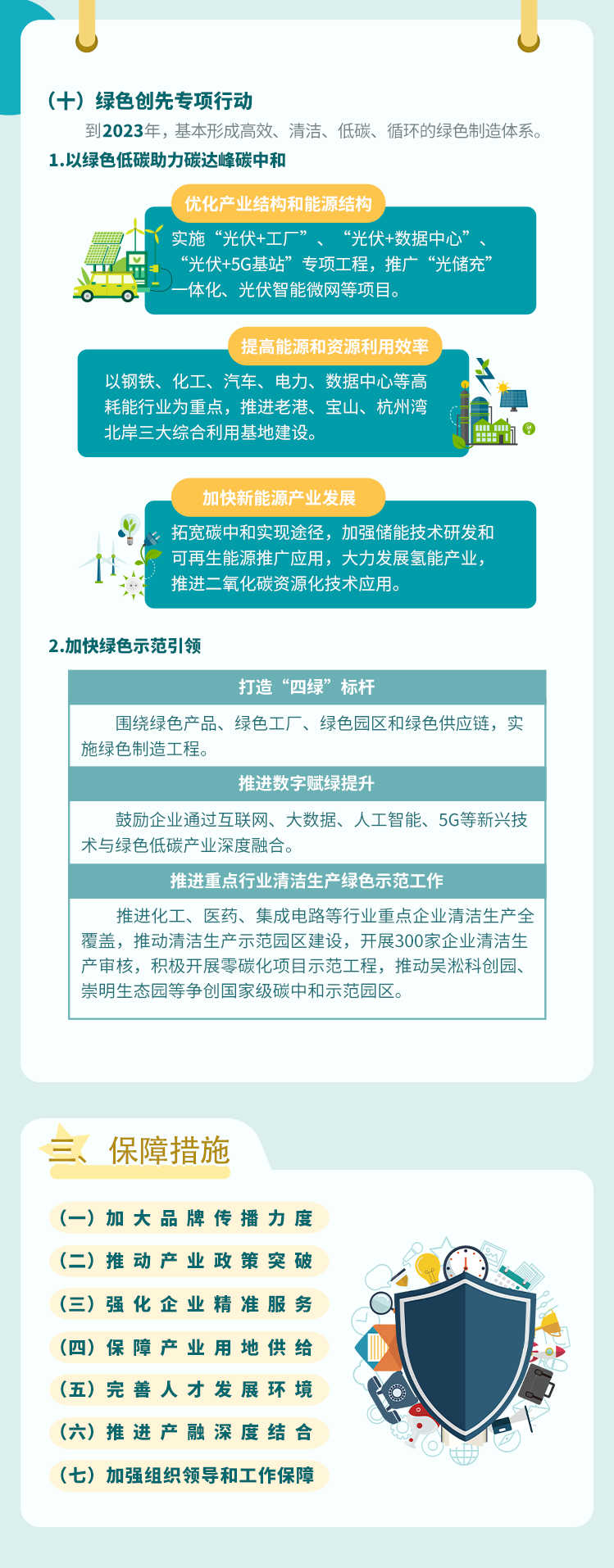 全力打响“上海制造”品牌 (8).png