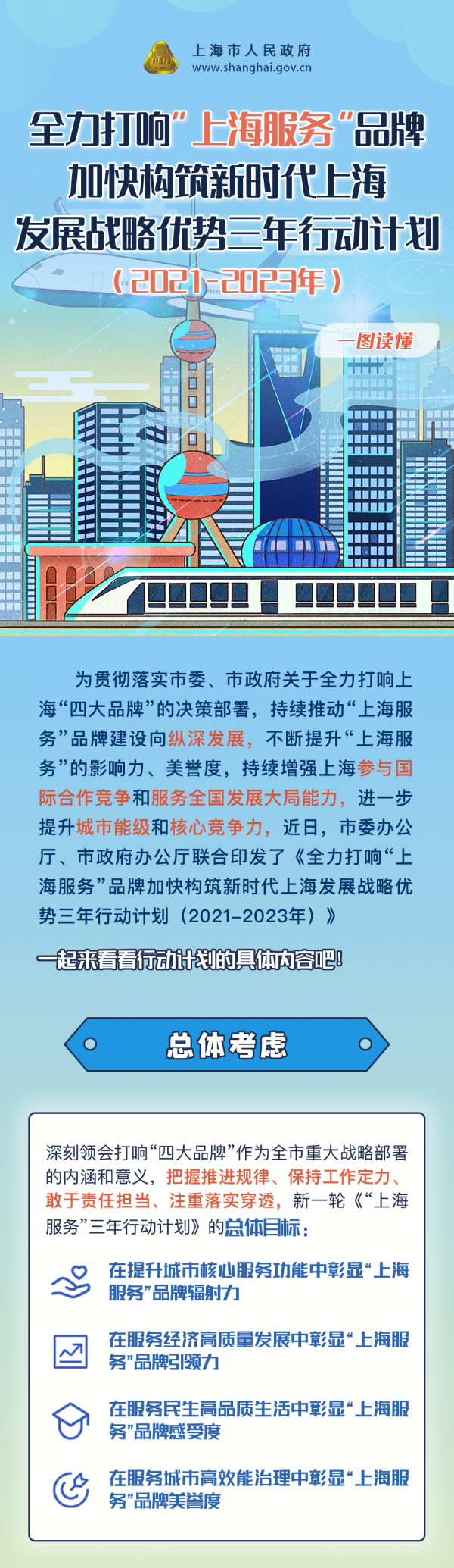上海服务 (3)·.png