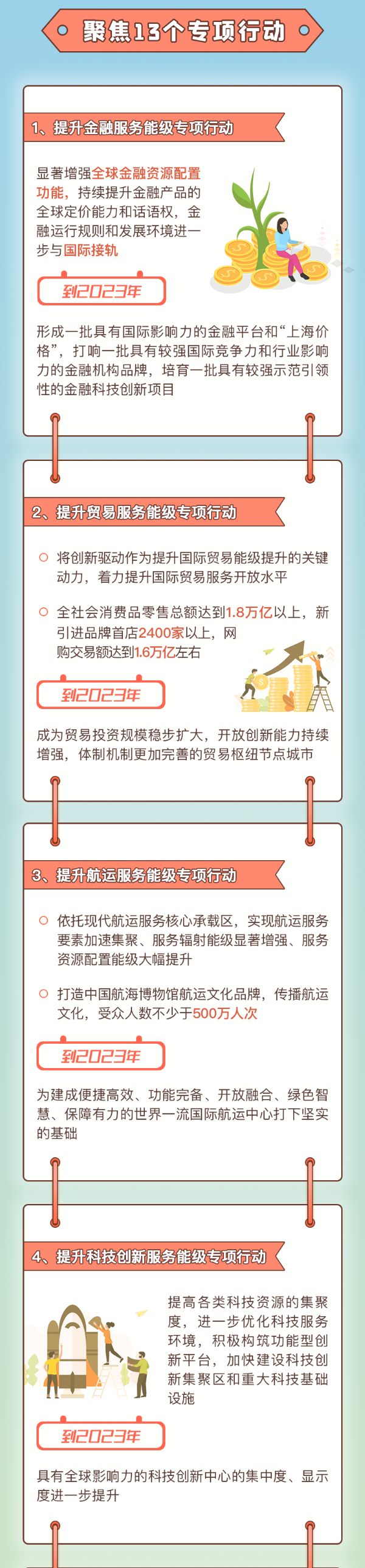 上海服务 (4)·.png
