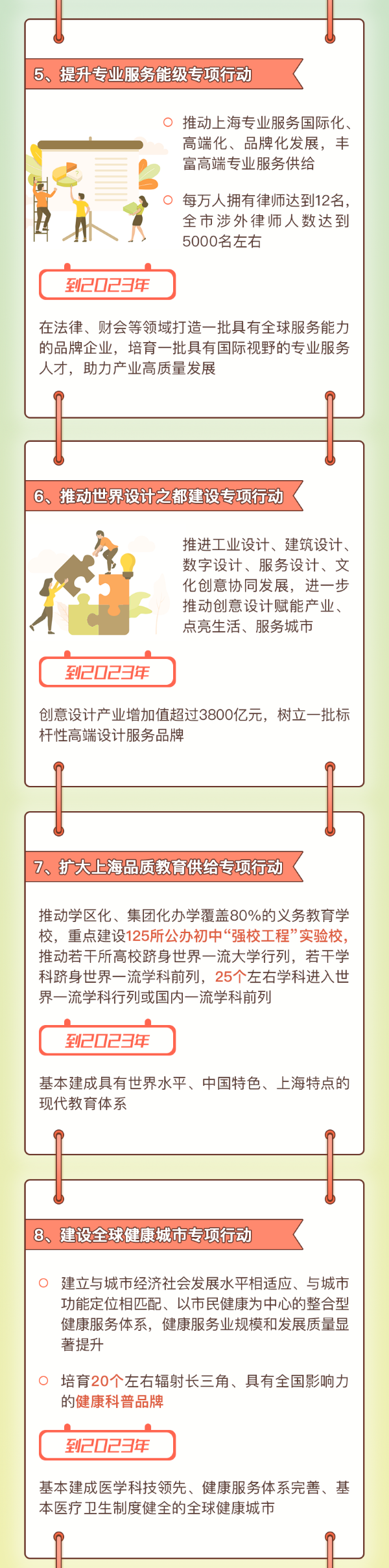 上海服务 (5)·.png