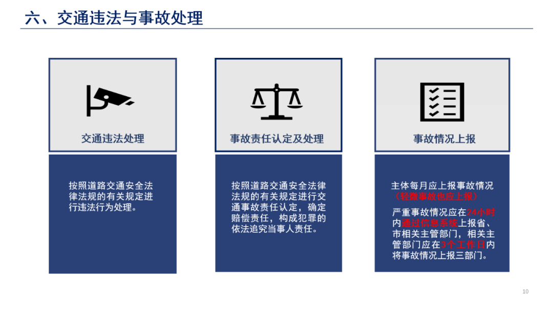 智能网联汽车10.png