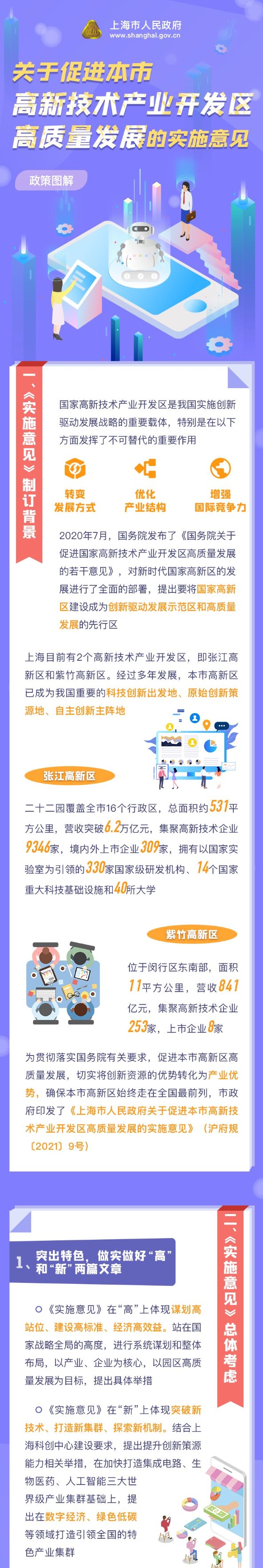 本市高新技术产业开发区2222.jpg