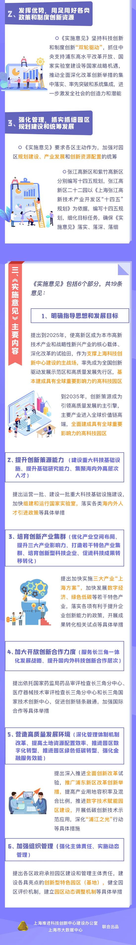 本市高新技术产业开发区3333.jpg