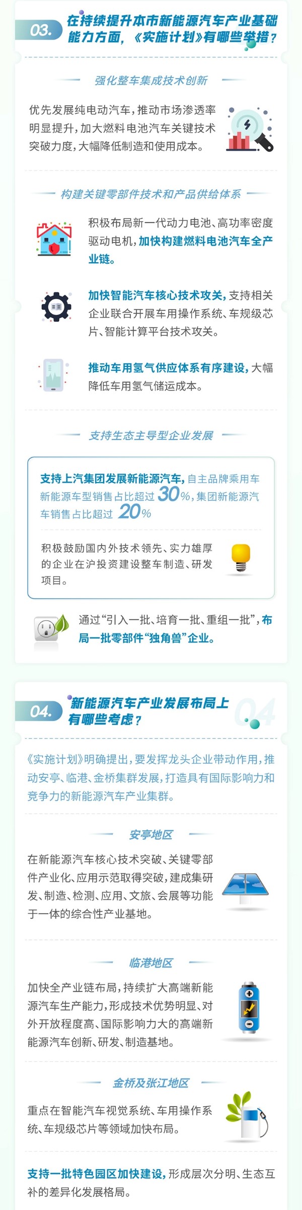 上海市加快新能源汽车444.jpg