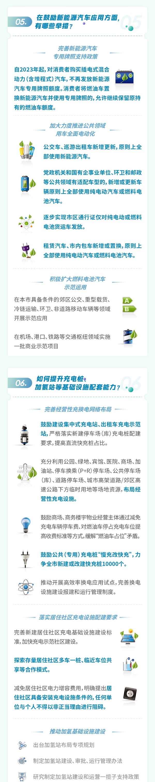 上海市加快新能源汽车555.jpg