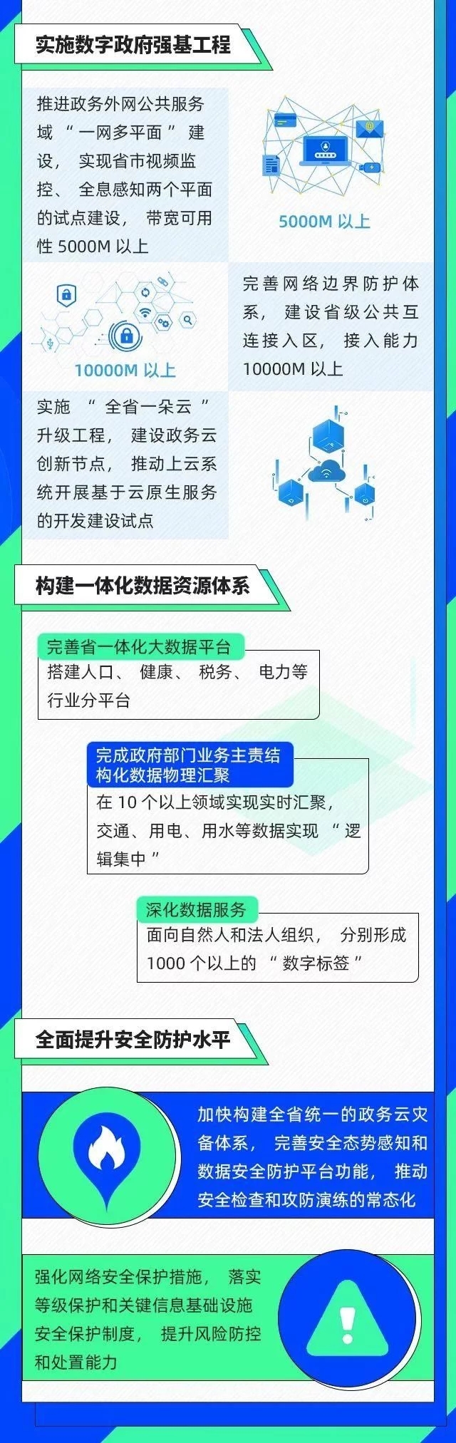 数字山东202102.jpg